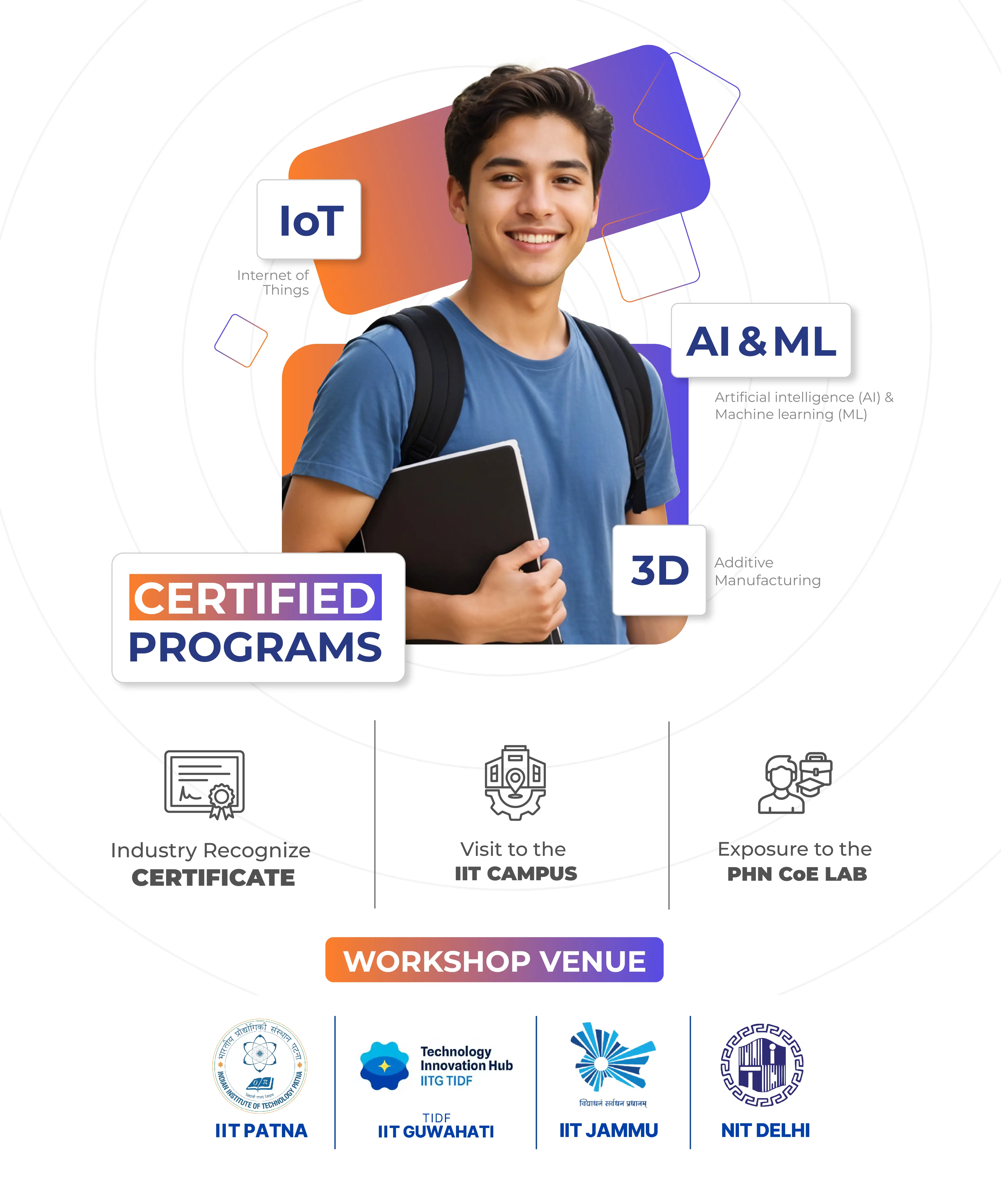 PHN Programs - Click to learn more